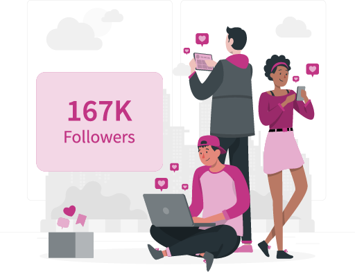 Quality of Followers